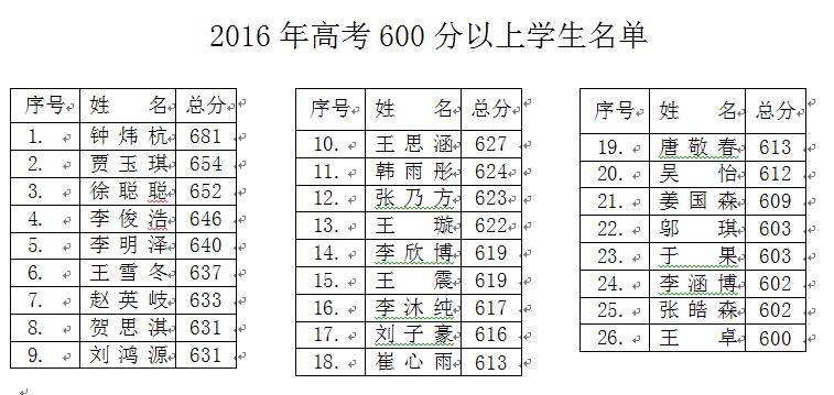 QQ截图20170105164356.jpg